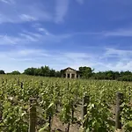 In Dordogne