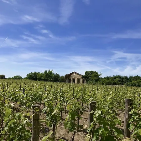 In Dordogne